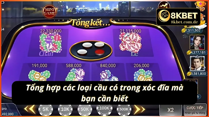 Danh sách các loại soi cầu xóc đĩa phổ biến hiện nay